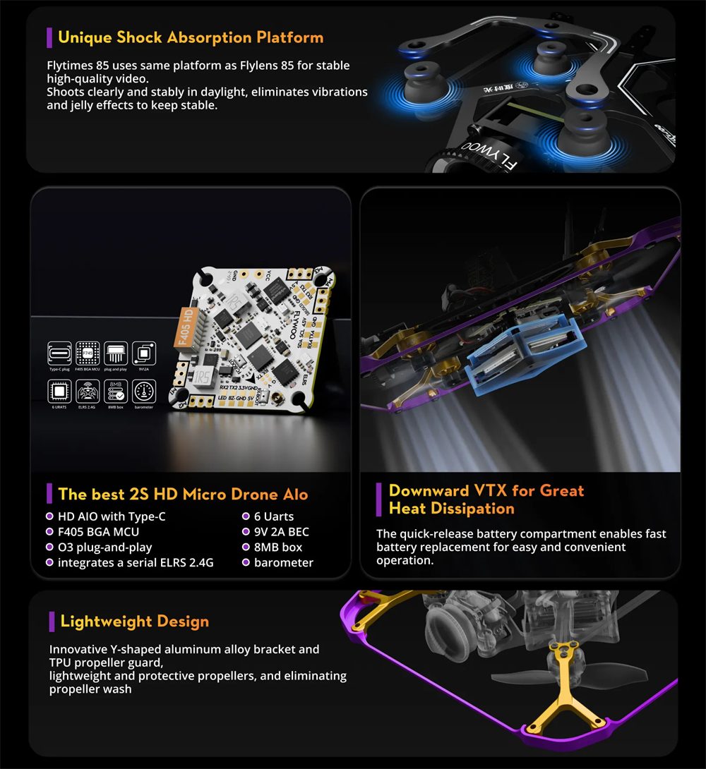 Flywoo-Flytimes-85-2S-Micro-FPV-Renndrohnen-Kit-Kompatibel-mit-DJI-O3-Lite-Air-Unit-KEIN-VTX-KEINE-K-2024102-3